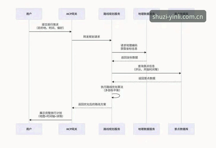 爱游戏官网网页登录全流程深度分析：从入口调整到兼容性问题